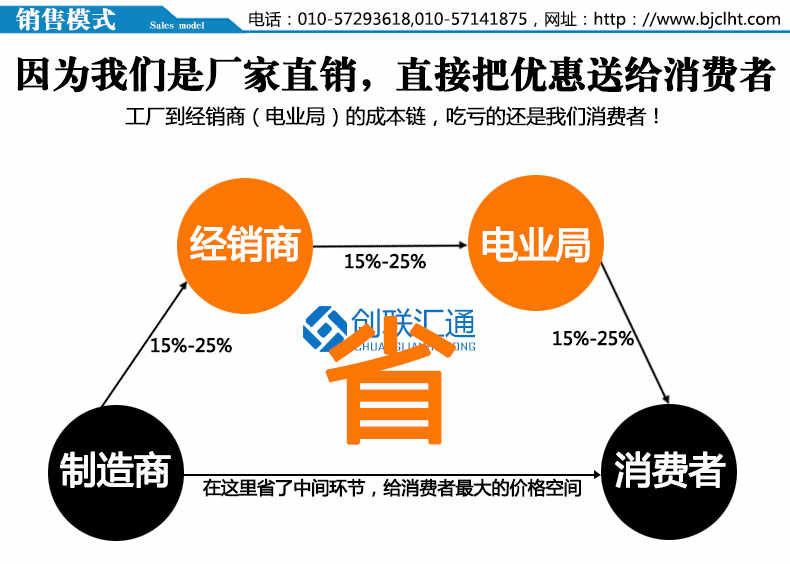 KYN60-40.5鎧裝移開式開關(guān)設(shè)備